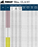 SIMIAN® Ultra High Performance Fiber Endless Roundsling - 125,000 lbs