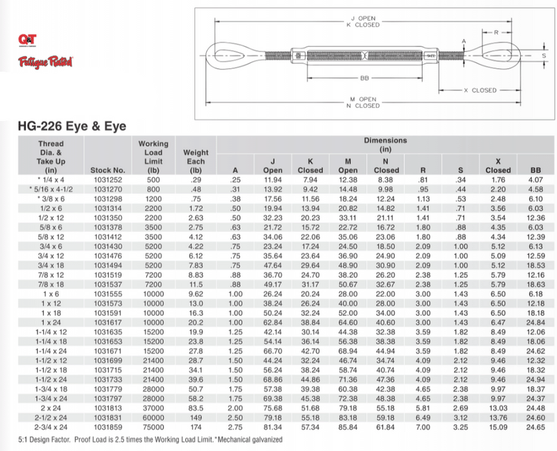 2-1/2X24 E&E TRNBKL