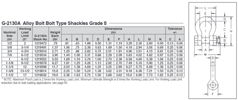 3/16" .33T ABT SHK 3/16" G-2130