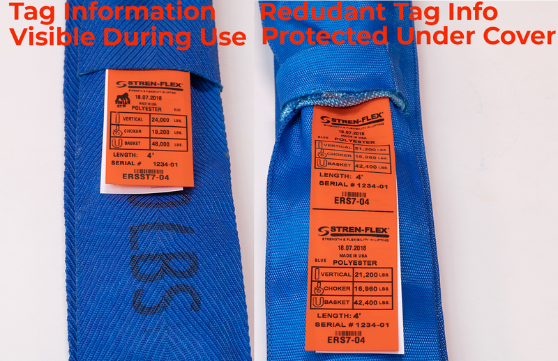 Standard Polyester Roundsling Blue Endless 21,200 lbs